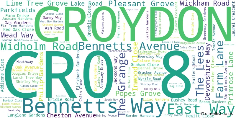A word cloud for the CR0 8 postcode